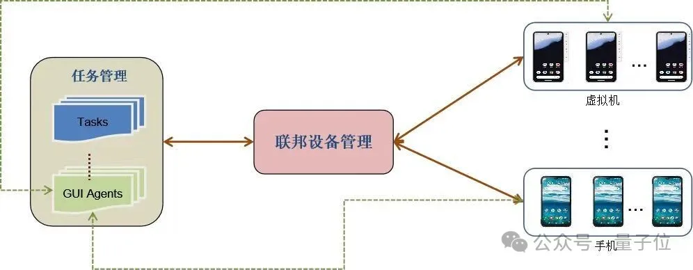 聚焦手机AI“超级入口”，中兴Nebula小模型让手机秒变“小秘”？