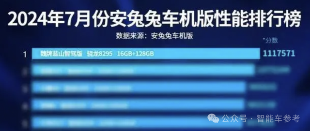 30万!长城首款端到端智驾车型上市,魏建军:就是第一,没有梯队