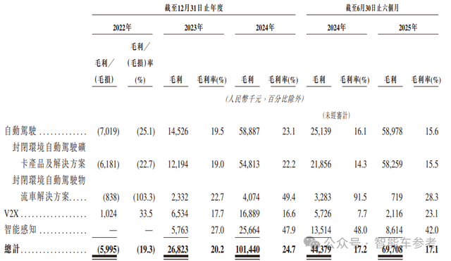 “大疆教父”李泽湘敲钟IPO,市值112亿!