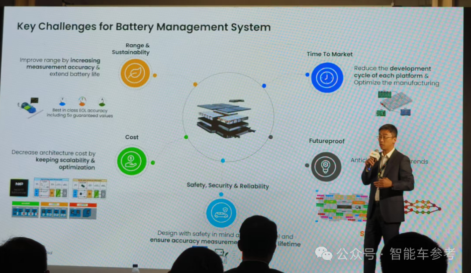 中国造的车规芯片，正在反向输出全球