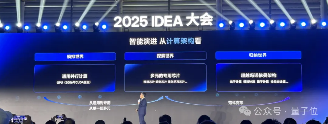 沈向洋解读AI演进五大维度！IDEA研究院发布“万物可抓取”模型，GPU渲染器打破国外垄断