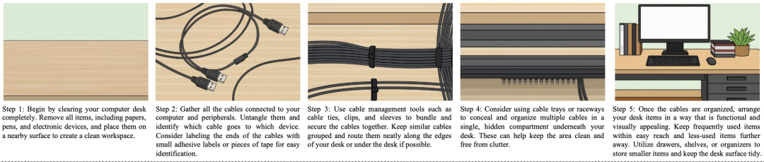 世界模型有了开源基座Emu3.5!拿下多模态SOTA,性能超Nano Banana