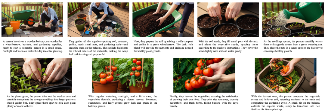 世界模型有了开源基座Emu3.5!拿下多模态SOTA,性能超Nano Banana