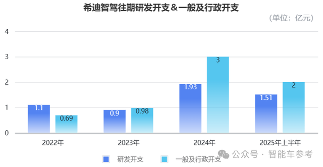 “大疆教父”李泽湘敲钟IPO,市值112亿!