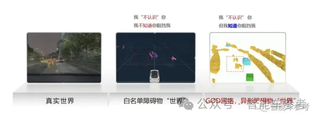 中国首个！极越CEO 200公里直播秀纯视觉智驾，占用网络量产上车