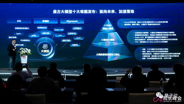 闭门会里大佬们都好敢说！