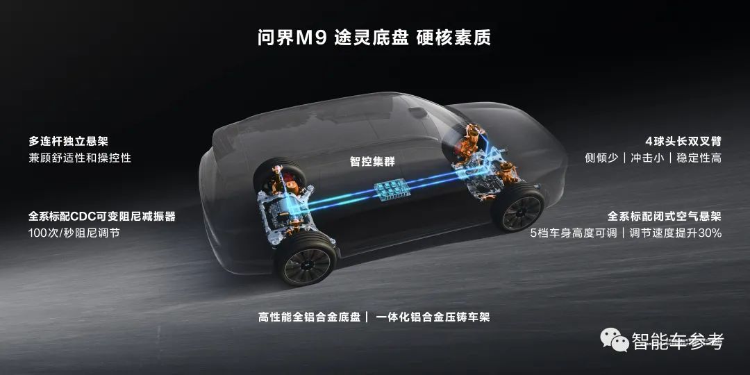 47万！华为发布问界M9，车灯HUD都能放电影，倒车AEB也安排了，余承东：陆地最强SUV