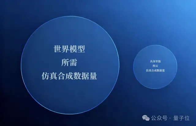 融资数亿、营收过亿！黄仁勋频频关注的具身赛道隐形冠军浮出水面