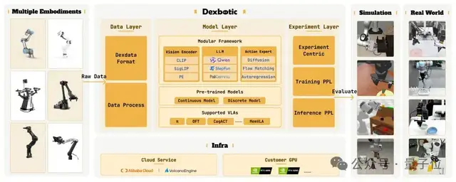 对话范浩强：10亿融资之前，我们手搓了5000元“丐版硬件”