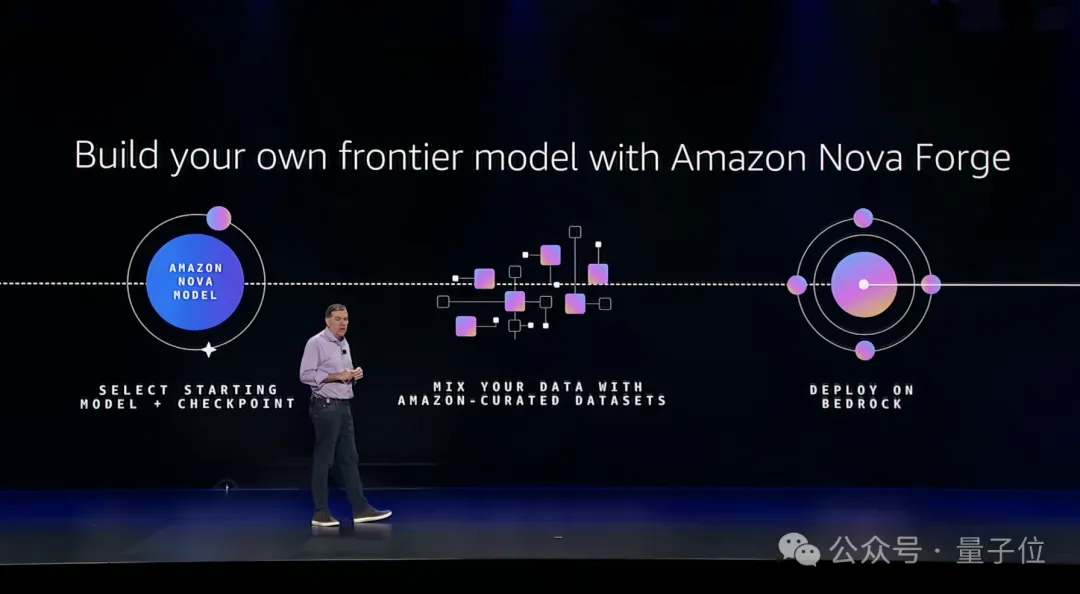 云计算一哥10分钟发了25个新品！Kimi和MiniMax首次上桌