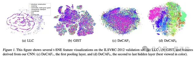 贾扬清共一论文获ICML时间检验奖：首个开源版AlexNet，著名框架Caffe前身，最佳论文奖也已公布