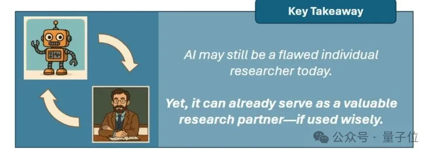 清华AI数学家系统攻克均匀化理论难题!人机协同完成17页严谨证明 清华AI数学家系统攻克均匀化理论难题!人机协同完成17页严谨证明