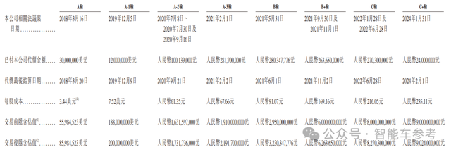 “大疆教父”李泽湘敲钟IPO,市值112亿!