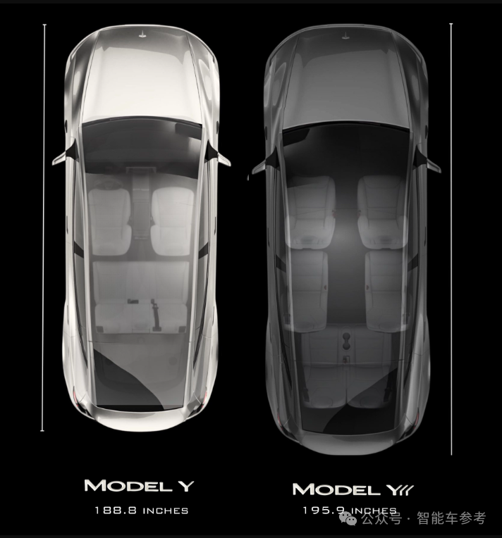六座Model Y L最新爆料：后排4座都可折叠，全部放倒可当“货厢”