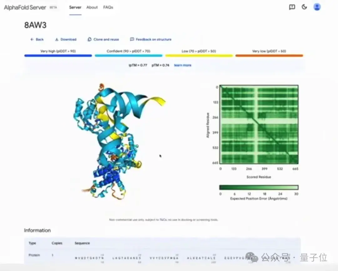 所有生命分子皆可AI预测！AlphaFold3来了，全球科学家免费使用
