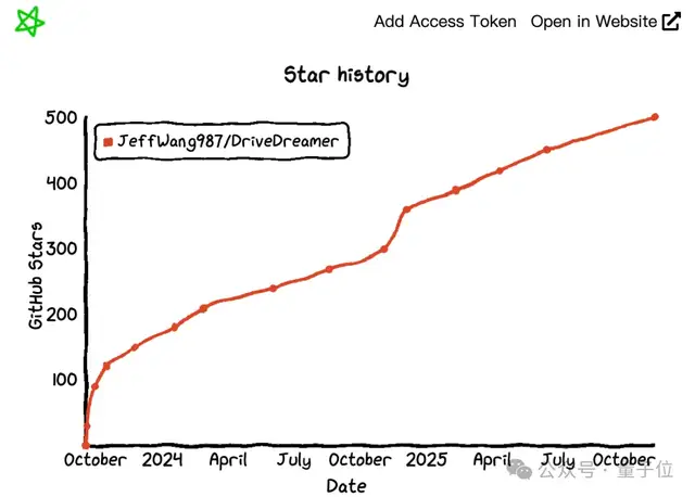 华为刚投的物理AI:首家国产世界模型公司 华为刚投的物理AI:首家国产世界模型公司