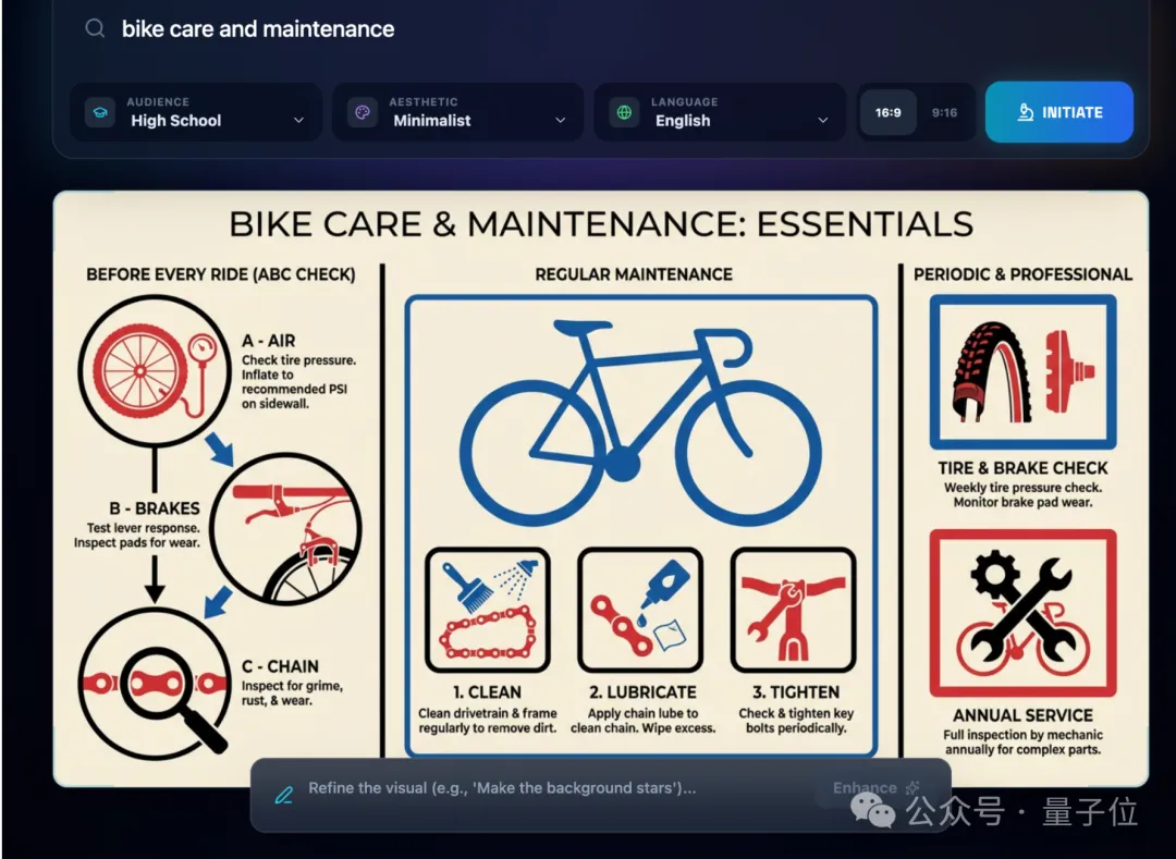 Nano Banana Pro上线！集成Gemini 3与Veo 3，谷歌不给竞争对手喘息机会