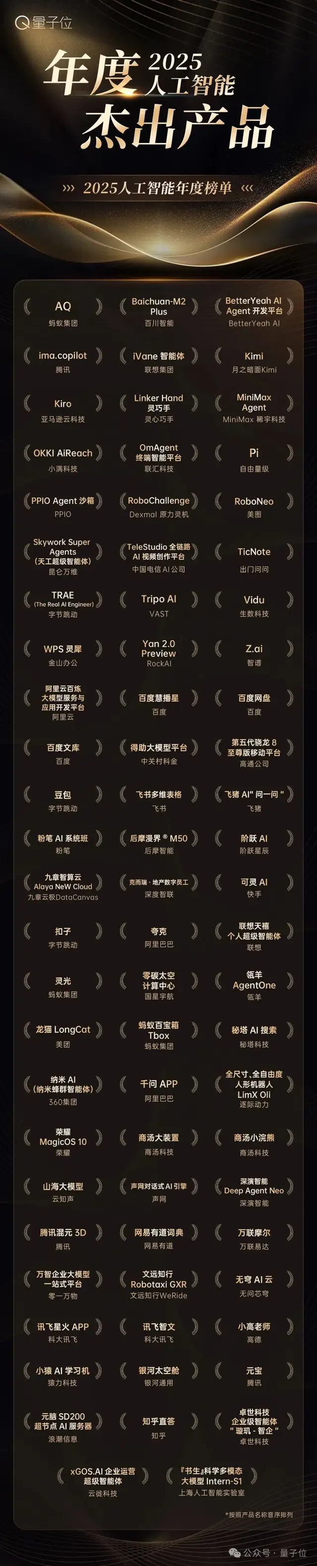 读懂2025中国AI走向！公司×产品×人物×方案，最值得关注的都在这里了