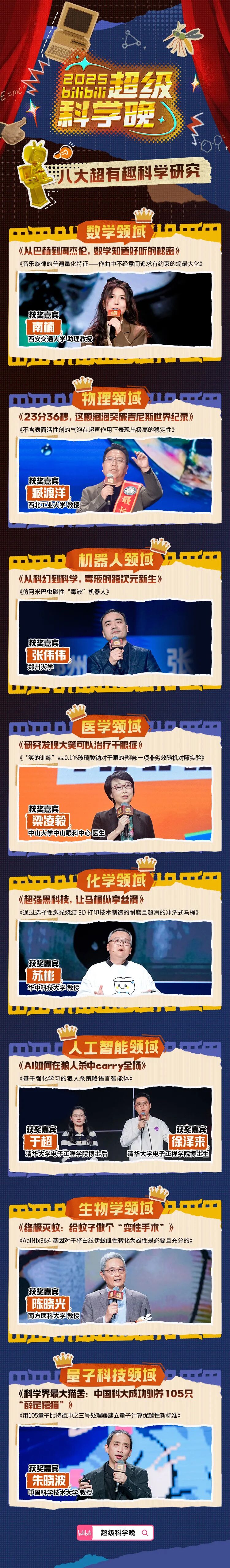 B站整了个搞笑诺贝尔评选,也太难绷了 B站整了个搞笑诺贝尔评选,也太难绷了