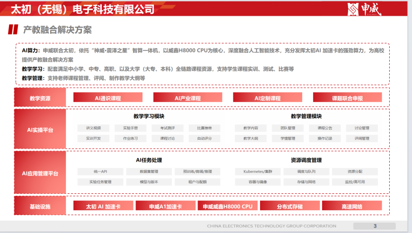 太初元碁携手申威亮相2025世界物联网博览会 太初元碁携手申威亮相2025世界物联网博览会