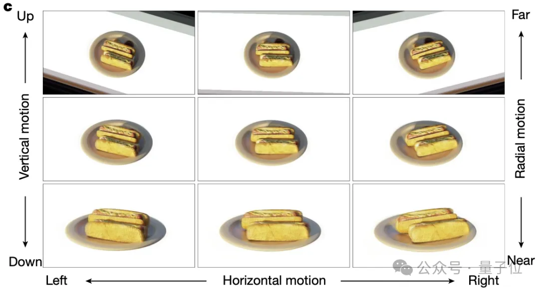 《三体》“宇宙闪烁”成真!免佩戴裸眼3D屏登Nature 《三体》“宇宙闪烁”成真!免佩戴裸眼3D屏登Nature