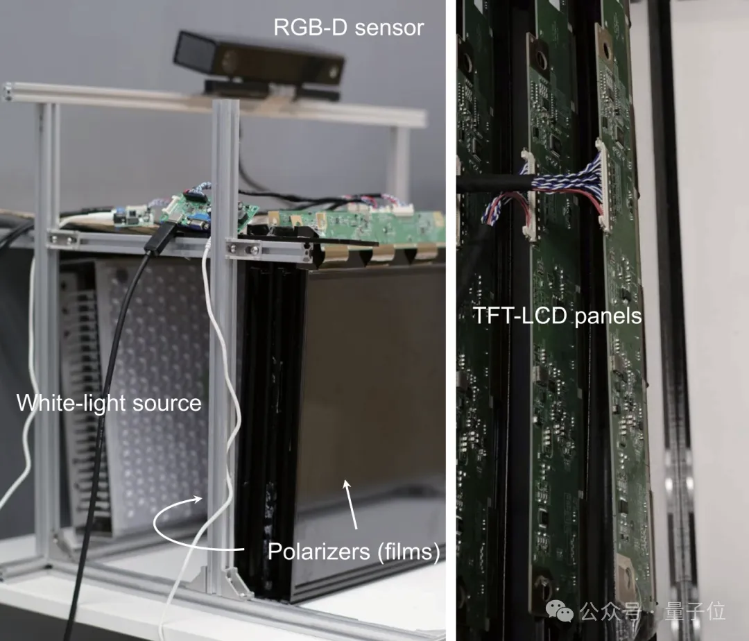 《三体》“宇宙闪烁”成真!免佩戴裸眼3D屏登Nature 《三体》“宇宙闪烁”成真!免佩戴裸眼3D屏登Nature