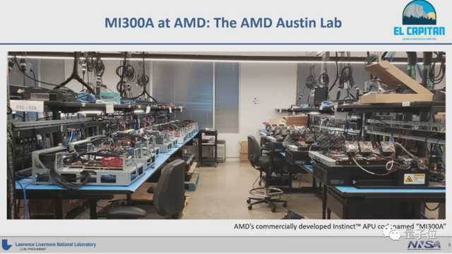苏妈AMD全力押注AI：MI300对标英伟达超芯，研发增长近四倍，AI早已成财报关键词