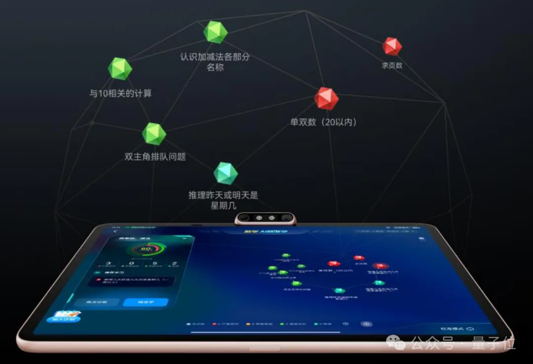 从“给答案”到“教动脑”:这届小学生被AI教会主动思考