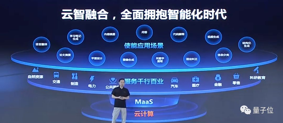 首创MaaS后，阿里云要和业界共建大模型生态