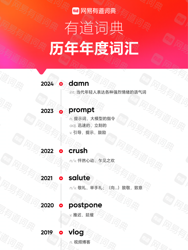 deepseek当选网易有道词典2025年度词汇，全年搜索量超867万次