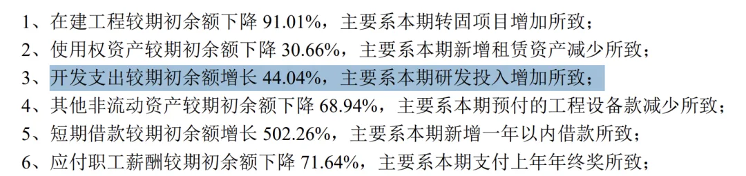 讯飞刚发的财报：净利润暴涨了202%