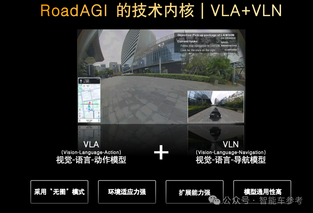 对话周光:特斯拉路线能Scaling Law,Waymo到今天也在发展