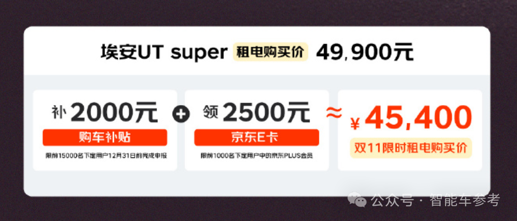 刘强东入局换电:京东5万开卖“网约车神车”,88秒补能500km,首发华为“云车机”