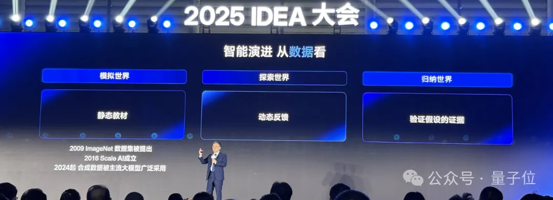 沈向洋解读AI演进五大维度！IDEA研究院发布“万物可抓取”模型，GPU渲染器打破国外垄断