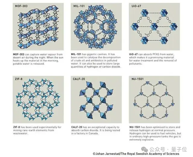 74岁“酒鬼”教授终于拿诺贝尔化学奖了