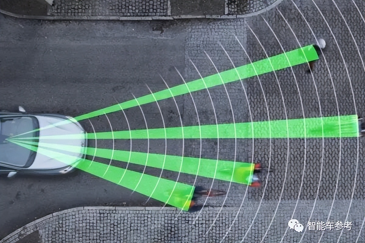 马斯克请回来的4D成像雷达，百度小米蔚来也押注了，目前形势很激烈