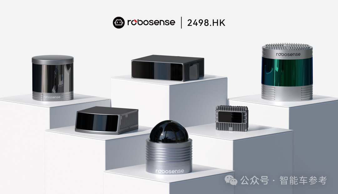 速腾年报详解：一年交付54万台激光雷达，出货量第一