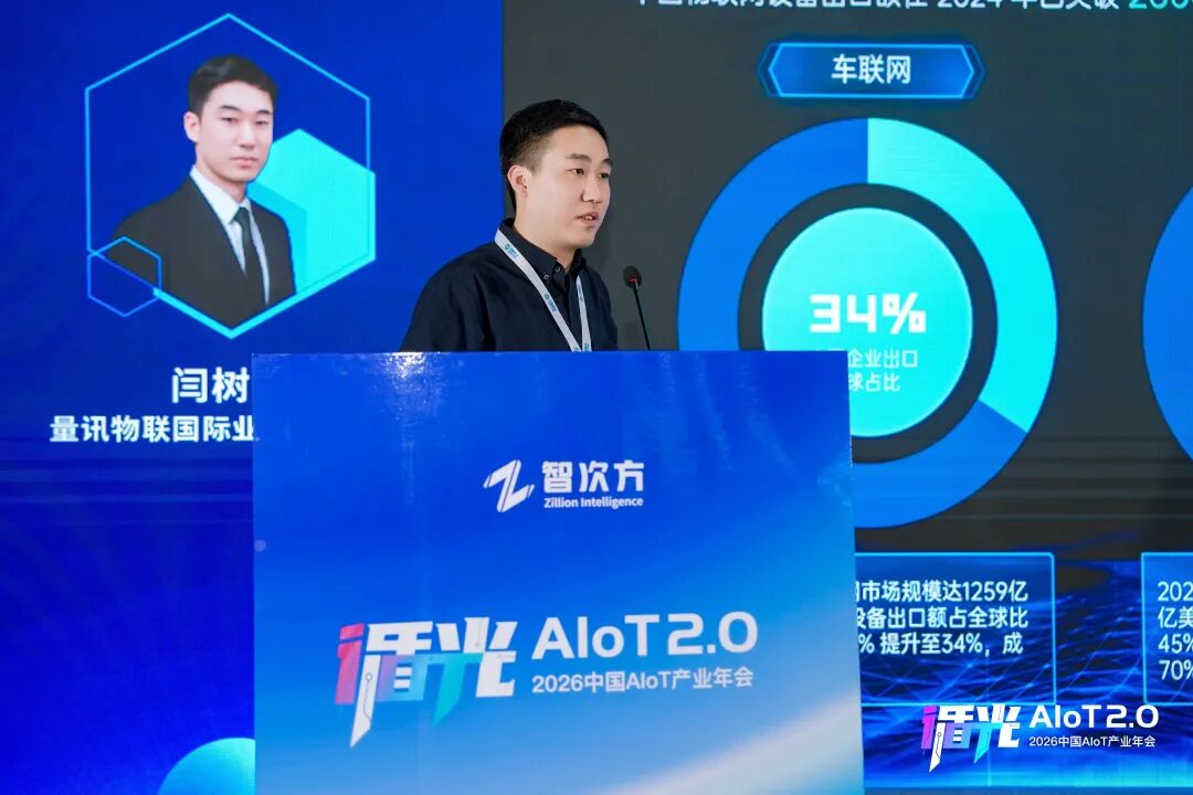 2026中国AIoT产业年会:我们正从