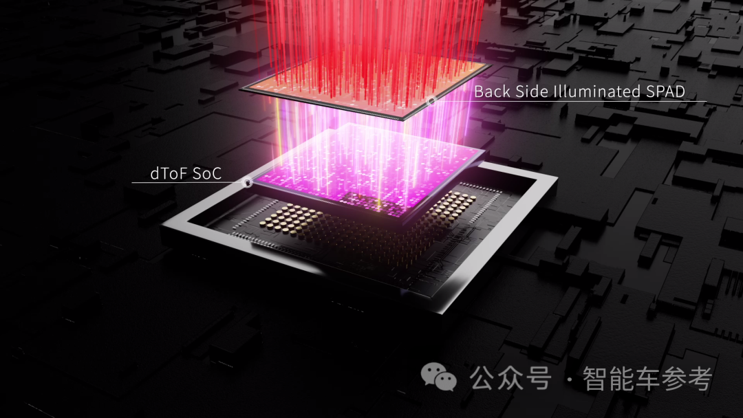 销量市值双领跑!速腾聚创拿下全球激光雷达“双冠王”