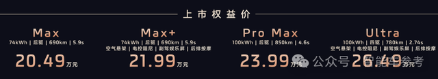卷爆了!智己L6全系标配城区NOA后轮转向800V,难怪狂揽3万单