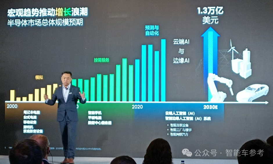 中国造的车规芯片，正在反向输出全球