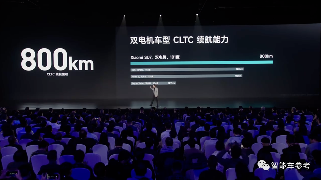 雷军发布小米SU7，一下午13个热搜！电机电池颜值遥遥领先