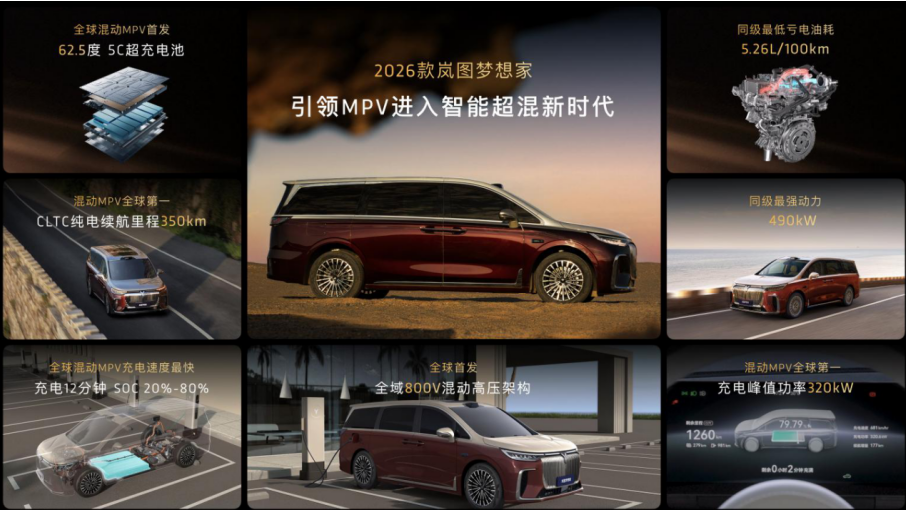 32.99万起！2026款岚图梦想家正式上市，充电5分钟续航百公里