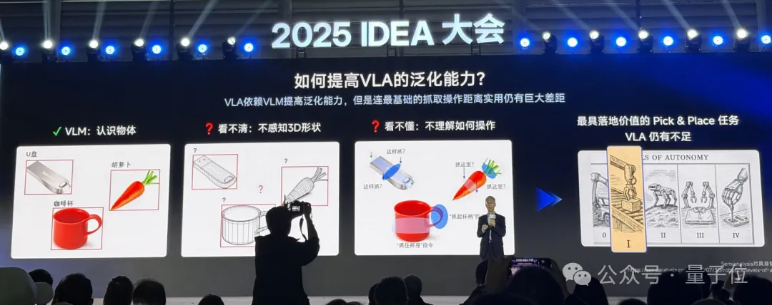 沈向洋解读AI演进五大维度！IDEA研究院发布“万物可抓取”模型，GPU渲染器打破国外垄断