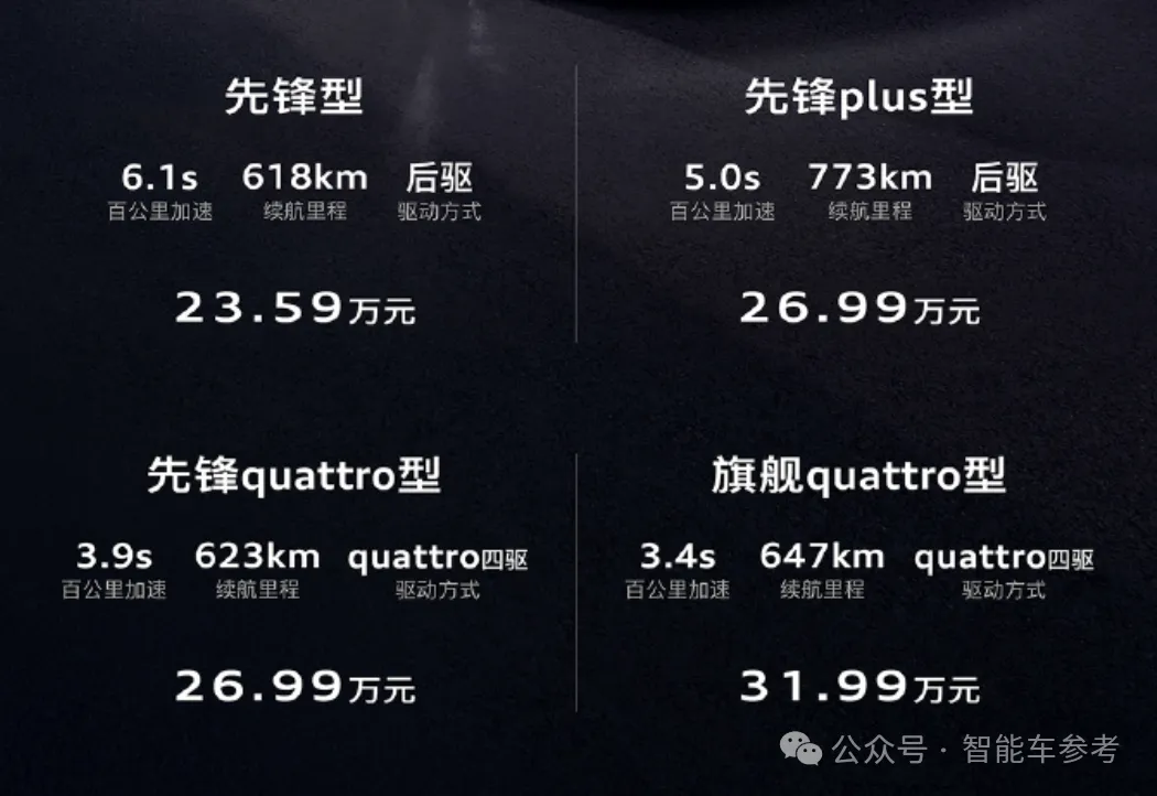 含“华”量超高的奥迪，卖爆了