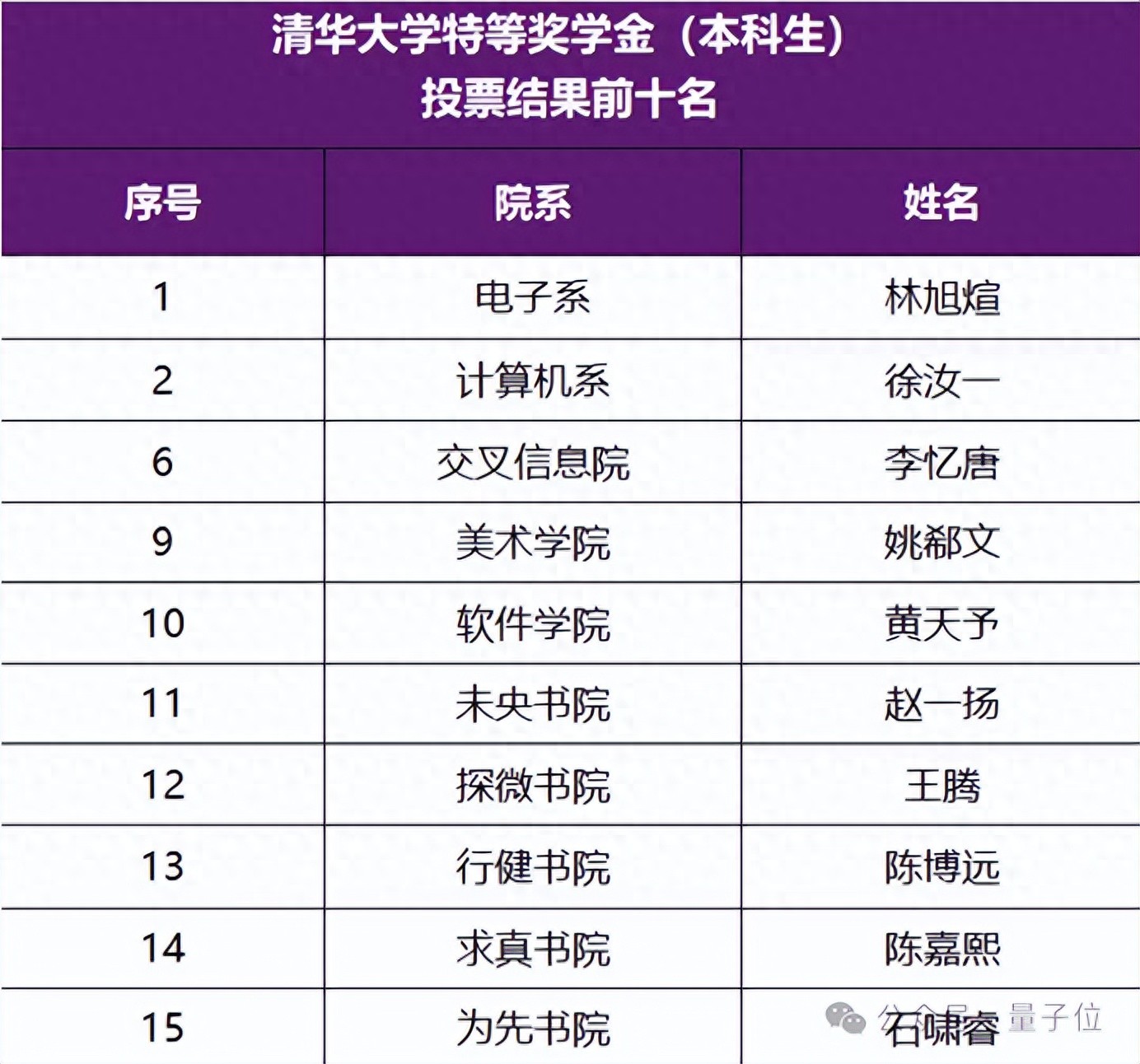 发布即开放:百度猎户座葫芦里卖的什么药?
