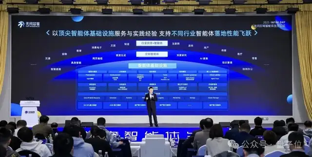 企业级智能体落地,谁没踩这四种大坑?无问芯穹的系统性解法来了