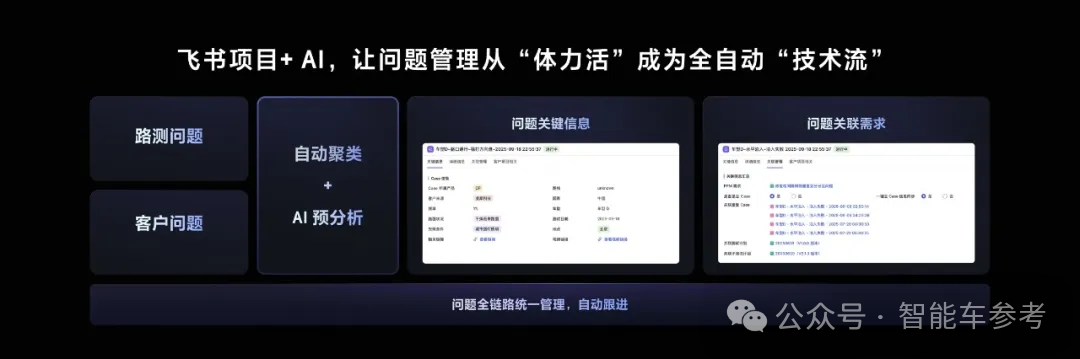 Momenta研发流程也「自动驾驶」了，飞书供应的