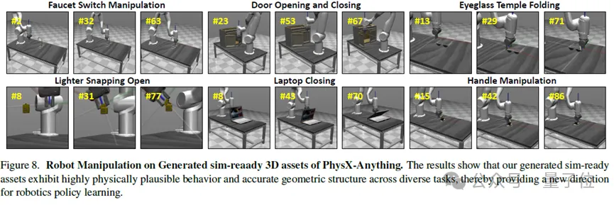 图片生成仿真!这个AI让3D资产「开箱即用」,直接赋能机器人训练