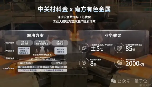 ToC智能体火得快,但更大的价值在企业丨中关村科金@MEET2026